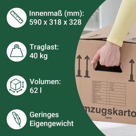 BB-Verpackungen Umzugsdecken 82006, 150 x 250cm, 400g/m², aus Baumwolle &  Synthesefaser, 10 Stück – Böttcher AG